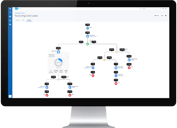 “How Do You Pronounce Pardot” - and other information.