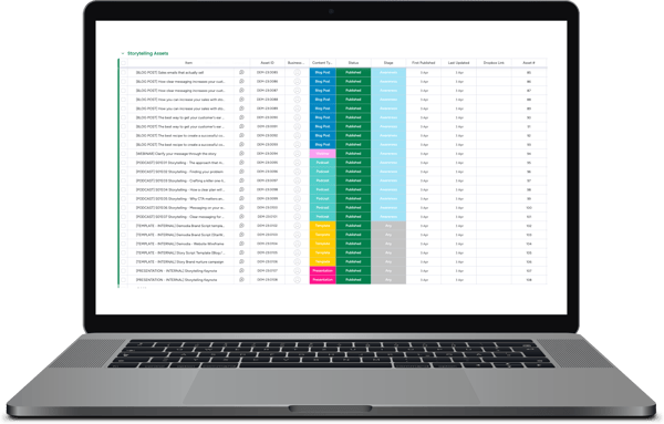 Content inventory spreadsheet template