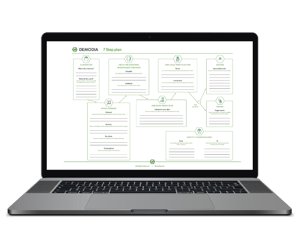 Demodia-BrandScript-Worksheet-thumbnail-1