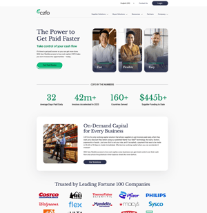 c2fo-hubspot-website-example-tab