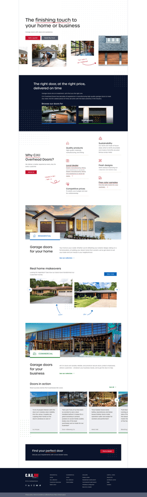 chiohd-hubspot-website-example
