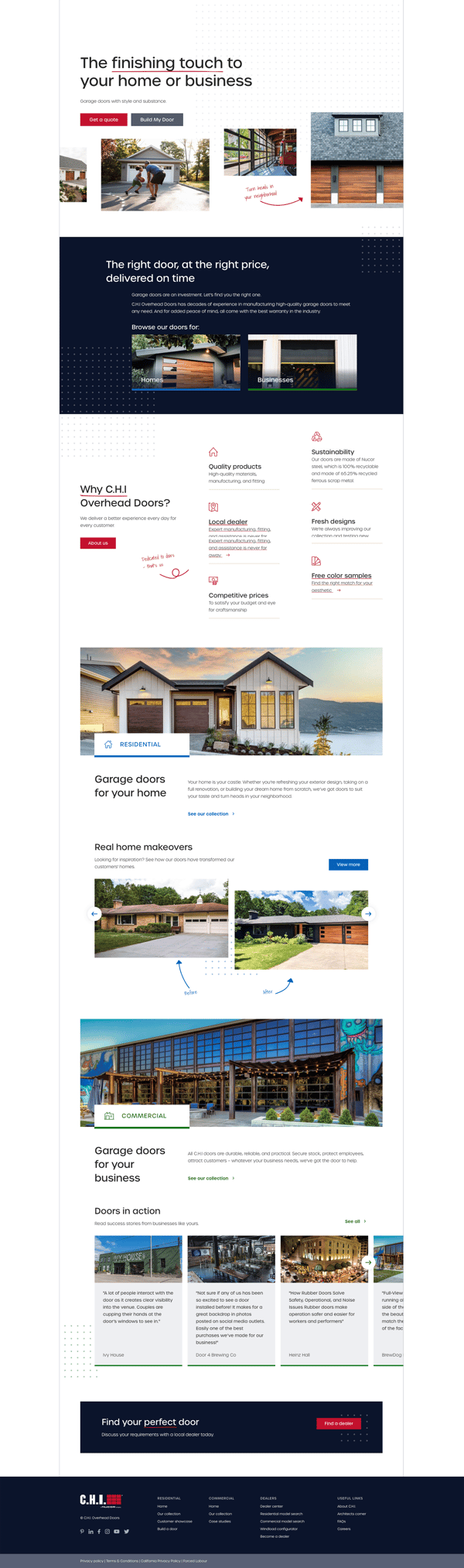 chiohd-hubspot-website-example