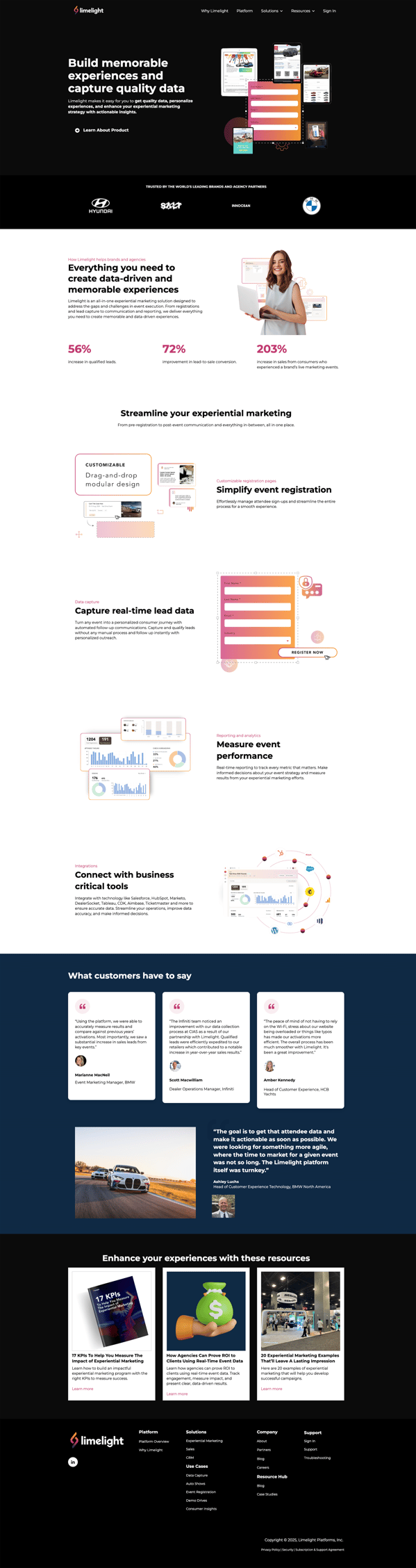limelightplatform-hubspot-website-example