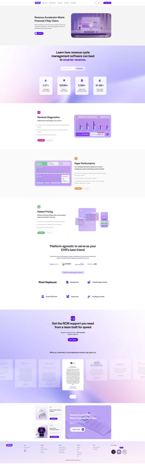 rivethealth-hubspot-website-example