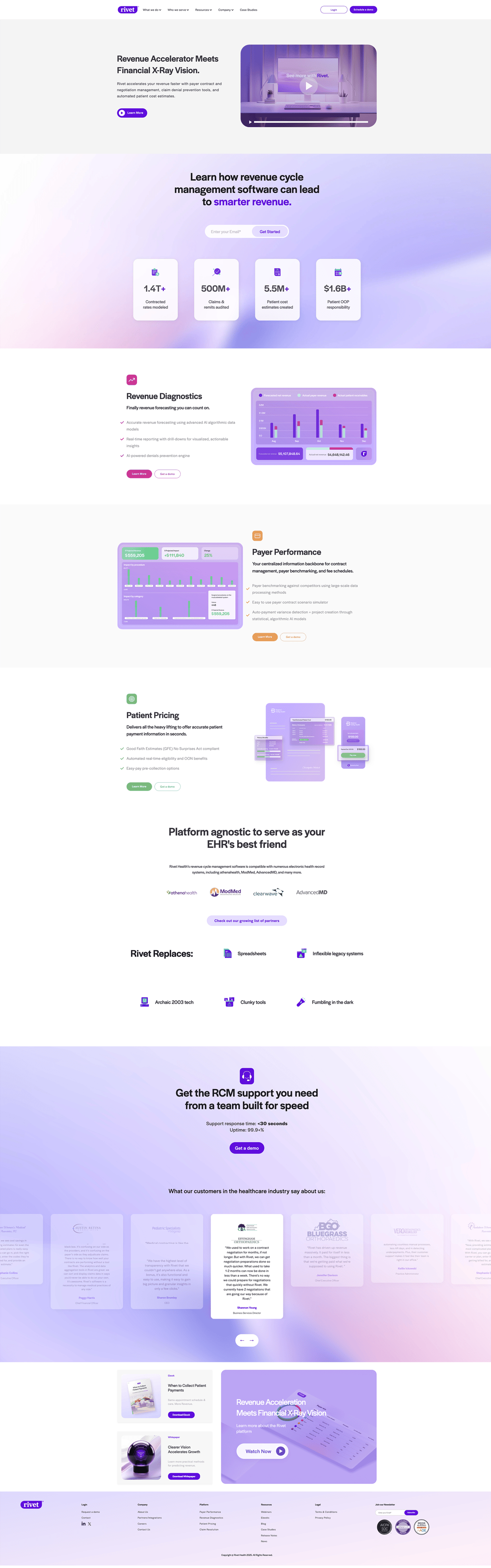 Amazing Web Design and Operation | HubSpot CMS | HubSpot Website | Demodia