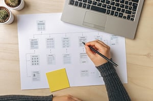 Website-planning-strategy
