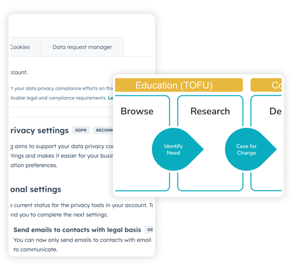 hubspot-implementation-1